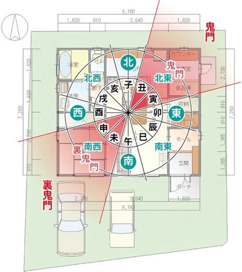 店舗風水|店舗運営を成功させる秘訣：家相と風水の力で繁盛店。